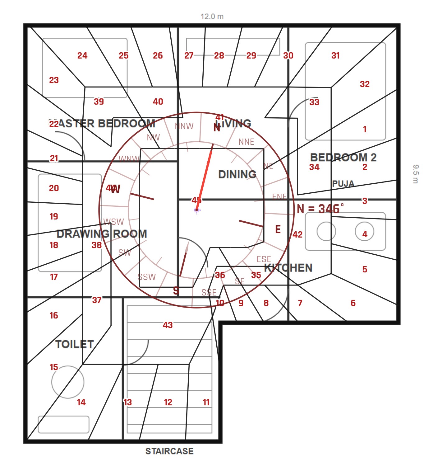 Devta map